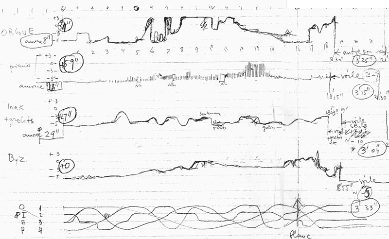 Handskizze Xenakis' zur elektroakustischen Komposition 'Bohor' von 1962